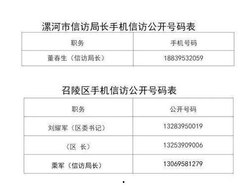 最新爆料电话号码大全,电话号码大全大曝光！